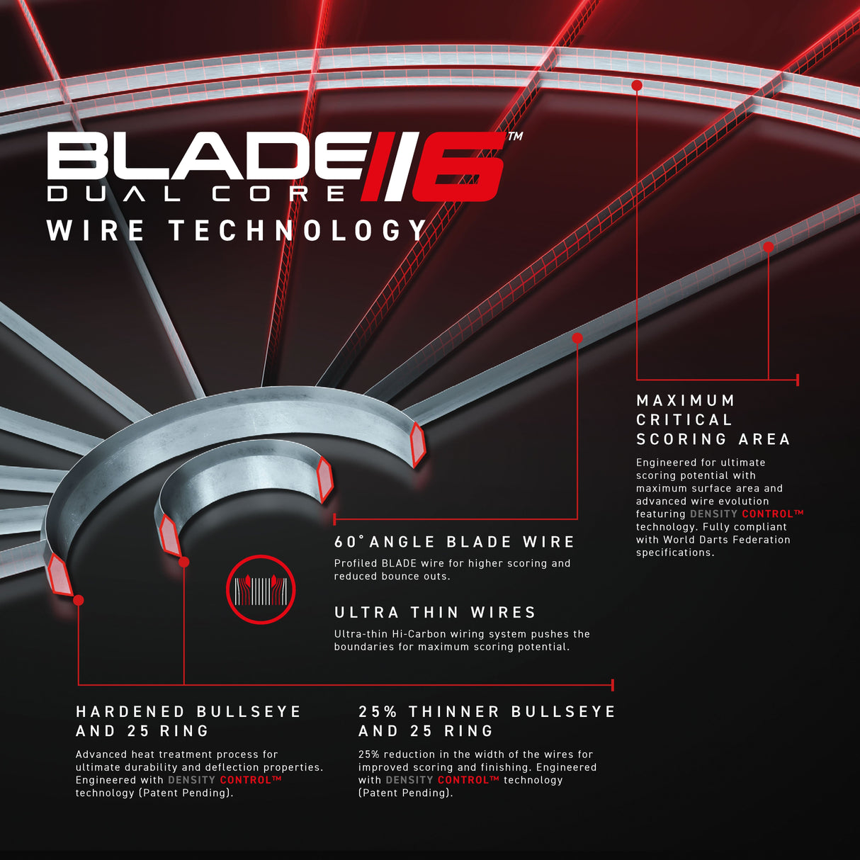 Winmau Blade 6 Dartboard - Professional - with Rota Lock System - Blade 6 - Dual Core