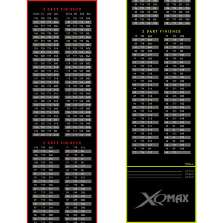 XQMax Nylon Dart Mat - HD Printed Design - 60cm x 285cm - Long - Checkouts