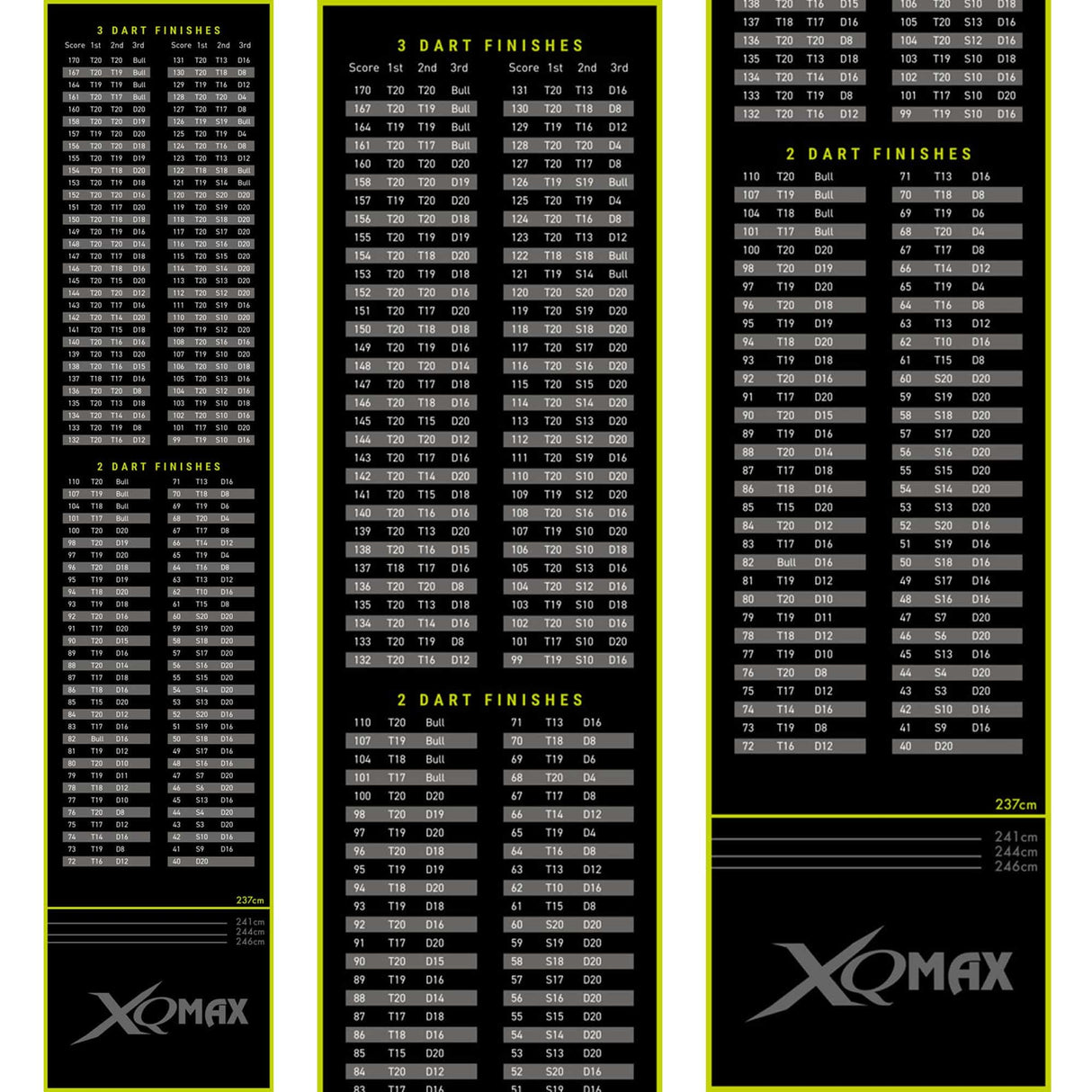 XQMax Nylon Dart Mat - HD Printed Design - 60cm x 285cm - Long - Checkouts